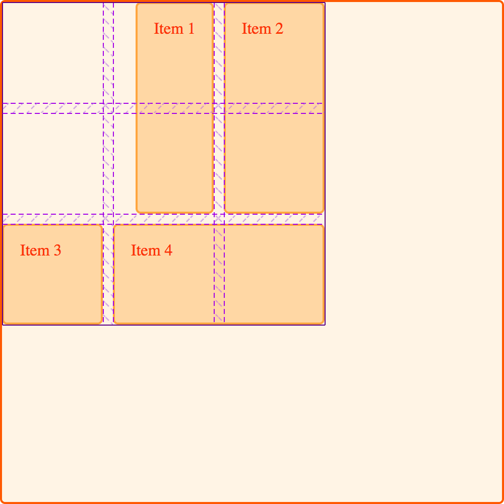 Image showing auto-margins using the Firefox grid highlighter.